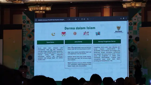 FIFEST 2025: Forum Inisiatif Filantropi untuk Keadilan Sosial dan Iklim