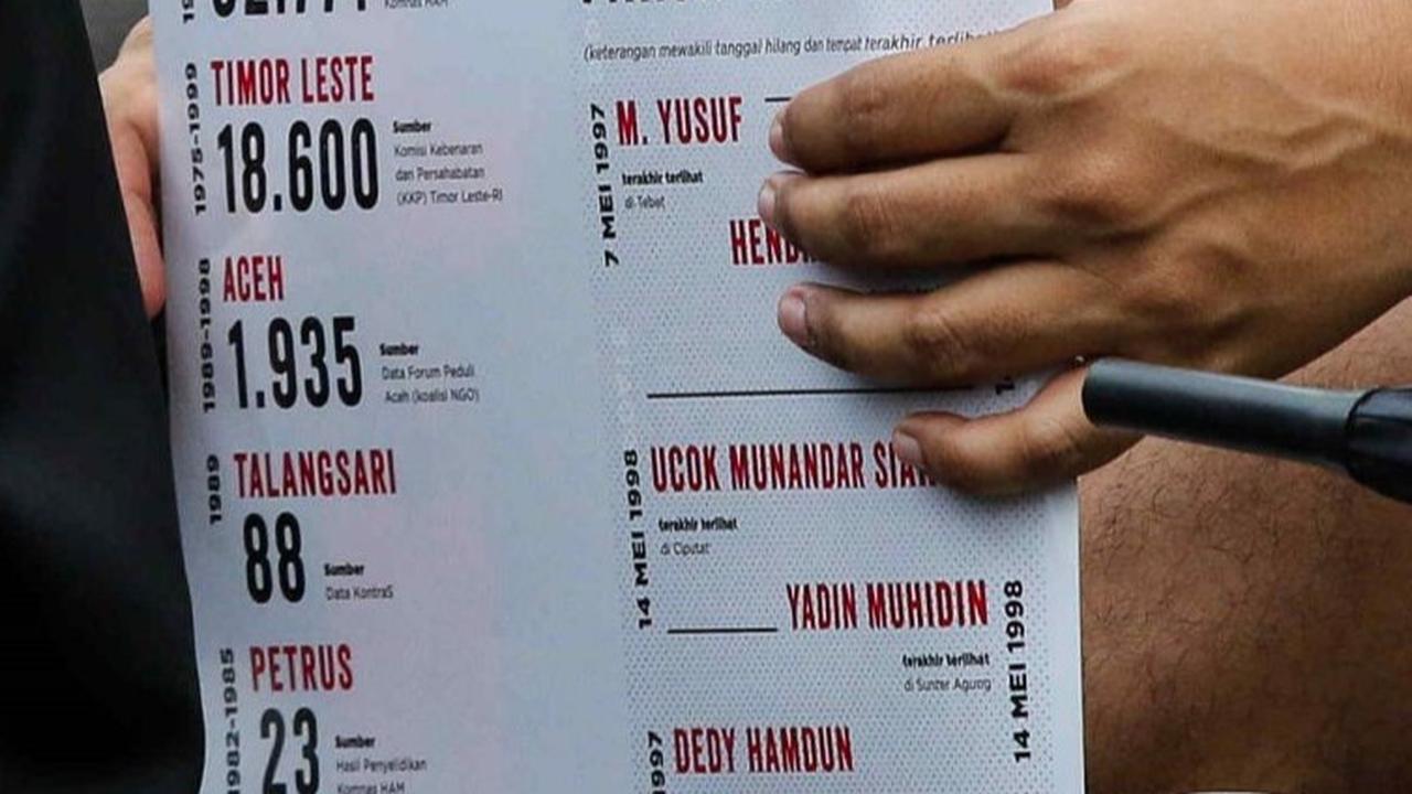Aksi itu digelar rutin setiap hari Kamis dimulai pada 18 Januari 2007.<br>Foto Liputan6.com / Herman Zakharia<br>