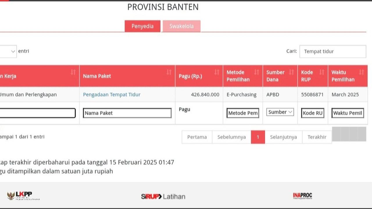 Pemprov Banten Beli Kasur Seharga Rp426 Juta di Tengah Efisiensi Anggaran