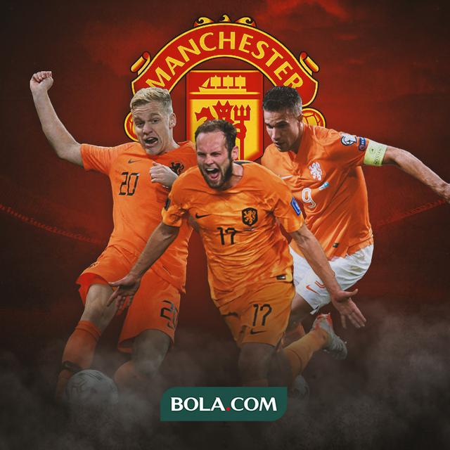 Manchester United - Daley Blind, Donny Van De Beek, Robin Van Persie