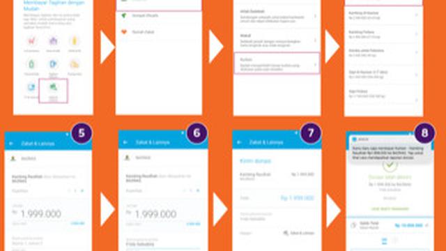 Cara Berkurban Digital di Jenius