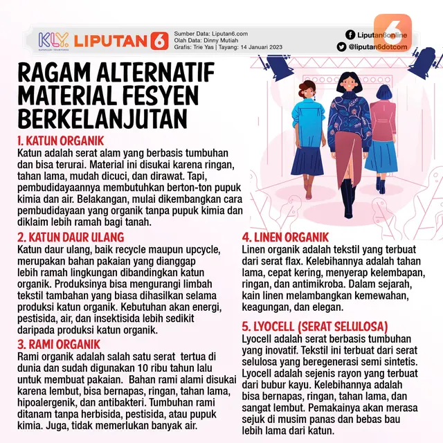 <p>Macam-macam material fesyen berkelanjutan. (dok. Liputan6.com/Trie Yasni)</p>