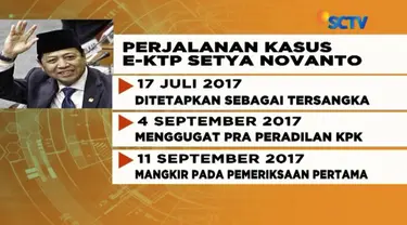 Setnov mengajukan gugatan praperadilan dan meminta penetapann statusnya oleh KPK dibatalkan.