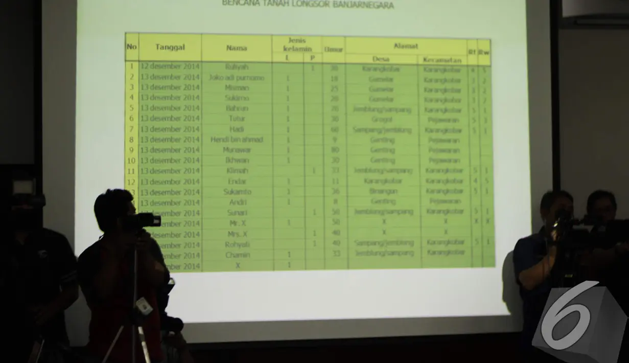 Sebuah slide berisi daftar nama-nama korban longsor di Banjarnegara saat konferensi pers di Jakarta, Senin (15/12/2014). (Liputan6.com/Faizal Fanani)