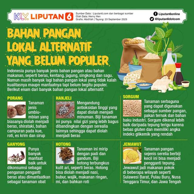 Infografis Bahan Pangan Lokal Alternatif yang Belum Populer