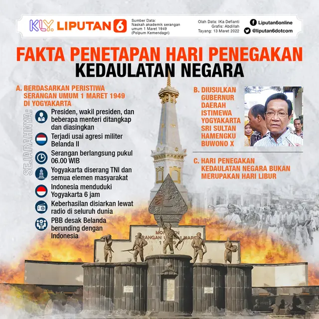 infografis journal