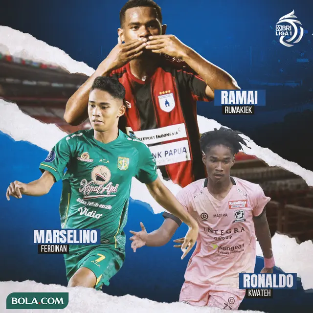 BRI Liga 1 - Pemain Muda di BRI Liga 1