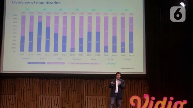 Momen Streaming Prediction 2024-Sharing Sessions