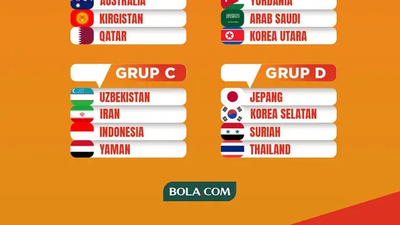 Duel Pelatih Iran Vs Timnas Indonesia U-20 di Piala Asia U-20 2025: Hossein Abdi Akrab dengan Indonesia