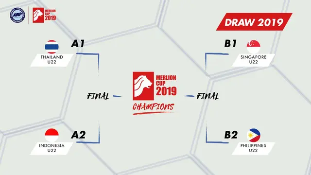 Merlion Cup 2019