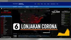 lonjakan corona