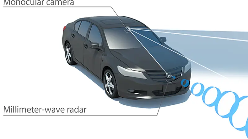 Honda Ciptakan Teknologi Mobil Anti Kecelakaan