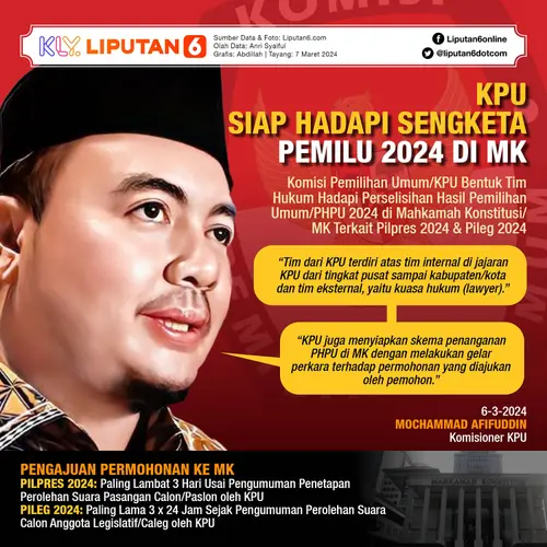 059613100_1709805854-Infografis_SQ_KPU_Siap_Hadapi_Sengketa_Pemilu_2024_di_MK