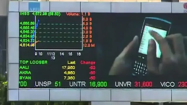 BI Rate Naik 75 Bps, RI Akhiri Rezim Suku Bunga Murah