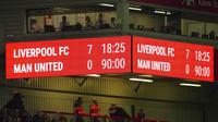 Papan skor di Stadion Anfield menunjukkan Liverpool menang 7-0 atas MU dalam lanjuan Liga Inggris 2022/2023, Minggu (5/3/2023) malam waktu setempat.&nbsp;(AP Photo/Jon Super)