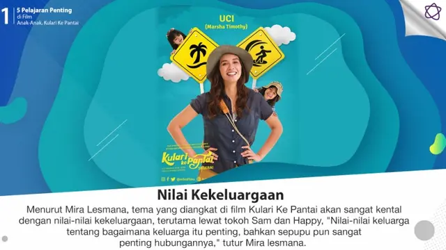 [Bintang] 5 Pelajaran Penting di Film Anak-Anak, Kulari Ke Pantai