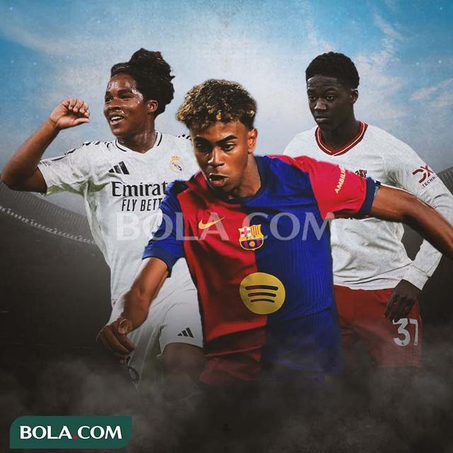 Ilustrasi - Pemain Muda Terbaik Dunia