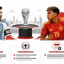 Infografis Spanyol vs Argentina, Final Bersejarah Piala Dunia 2026