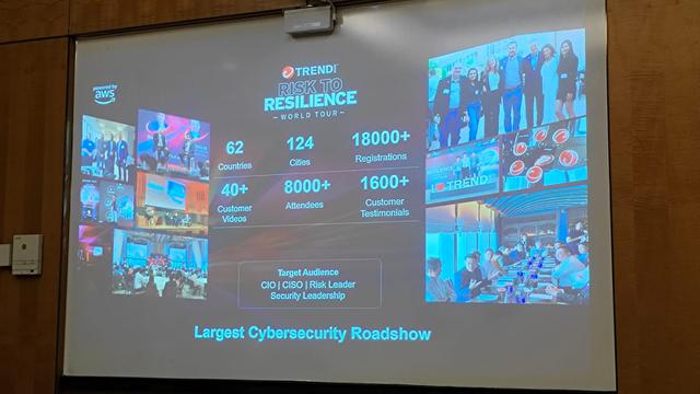 Trend Micro Resilience World Tour 2024