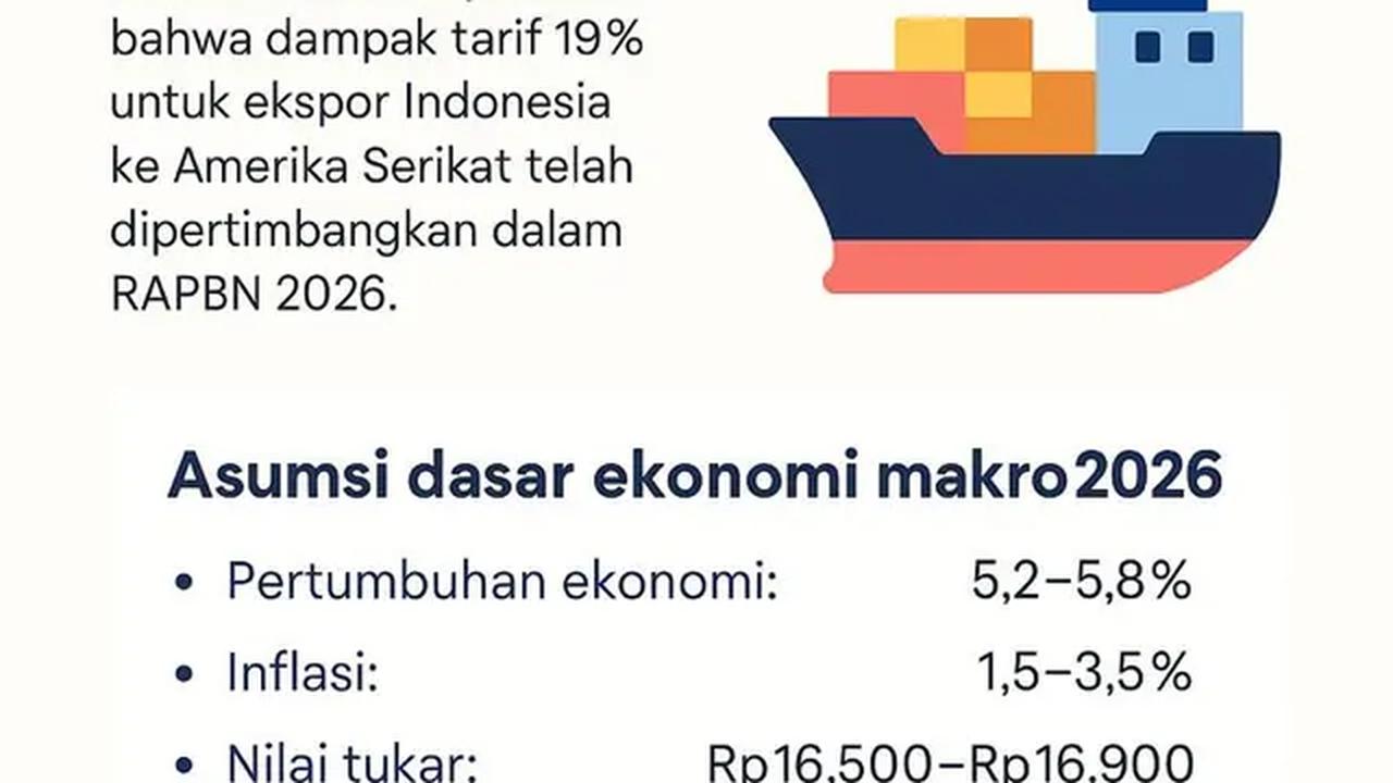 Infografis Asumsi Makro RAPBN 2026. Kemenkeu menyebutkan RAPBN 2026 sudah memperhitungkan tarif Trump 19%. (Ilustrasi by AI)