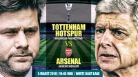 6 Fakta Unik Jelang Derby London Utara