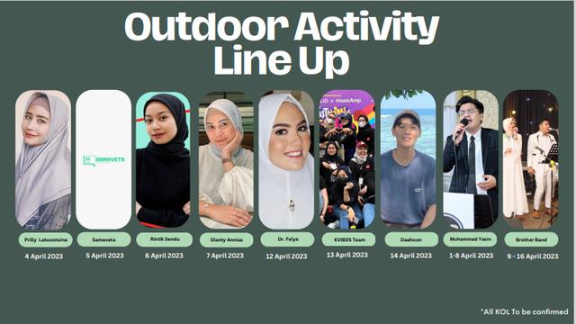 Daftar para selebritis dan KOL yang siap memeriahkan kegiatan outdoor Khazanah Fest 2023.