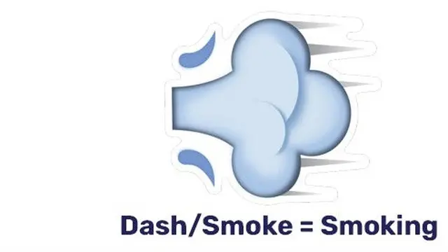 Arti Rahasia 11 Emoji. (parentology.com)