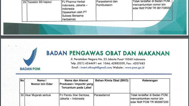 Ini Daftar  Obat  Tradisional yang Mengandung Bahan 