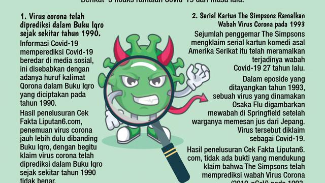 Infografis Cek Fakta ramalan Covid-19