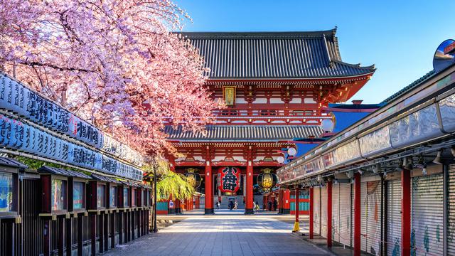 How the Japanese Zodiac is Used Today