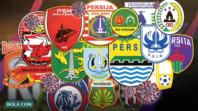 Efek penghentian Shopee Liga 1 2020 akibat virus Corona