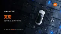 Mobil listrik Xiaomi mulai menemui titik terang (Sina.cn)