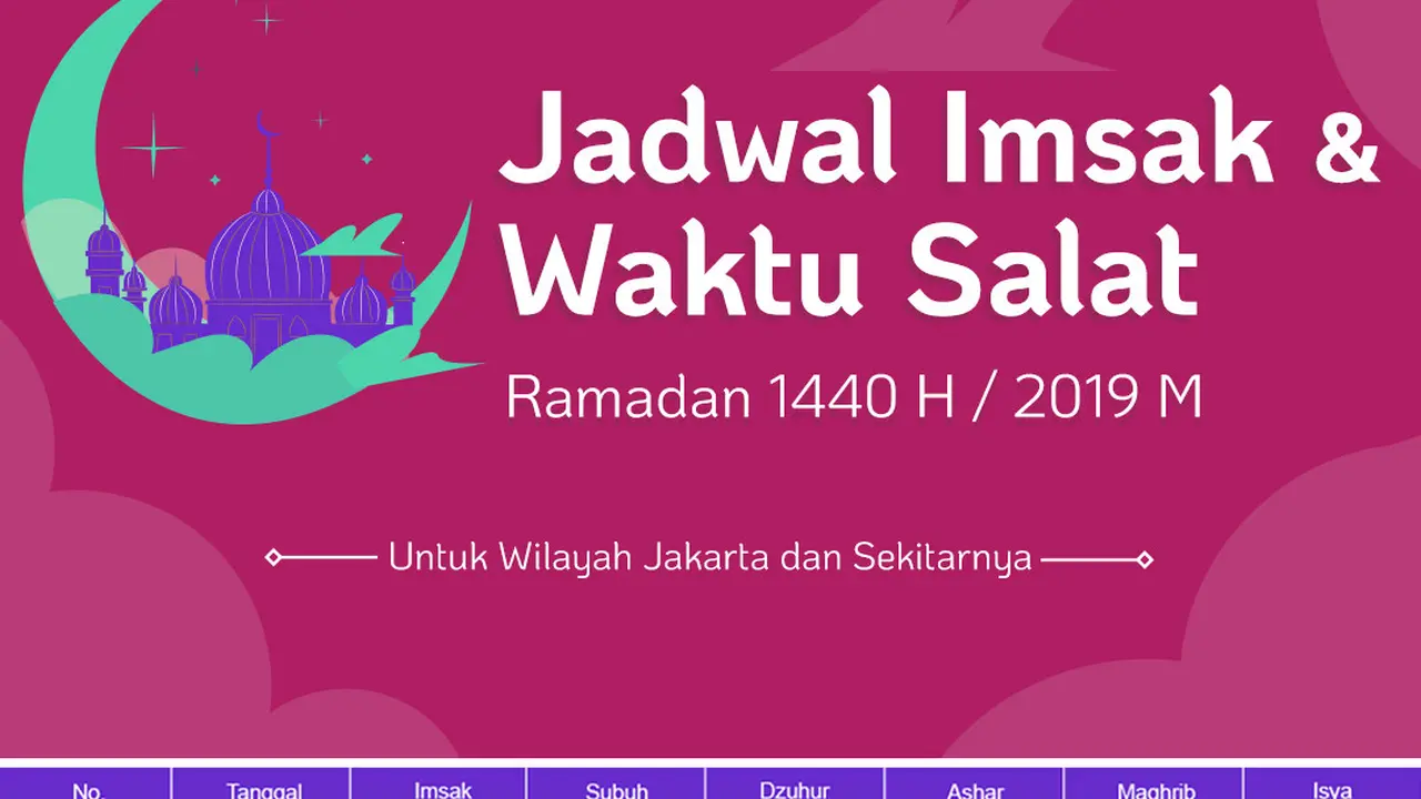 Jadwal buka puasa dan imsakiyah