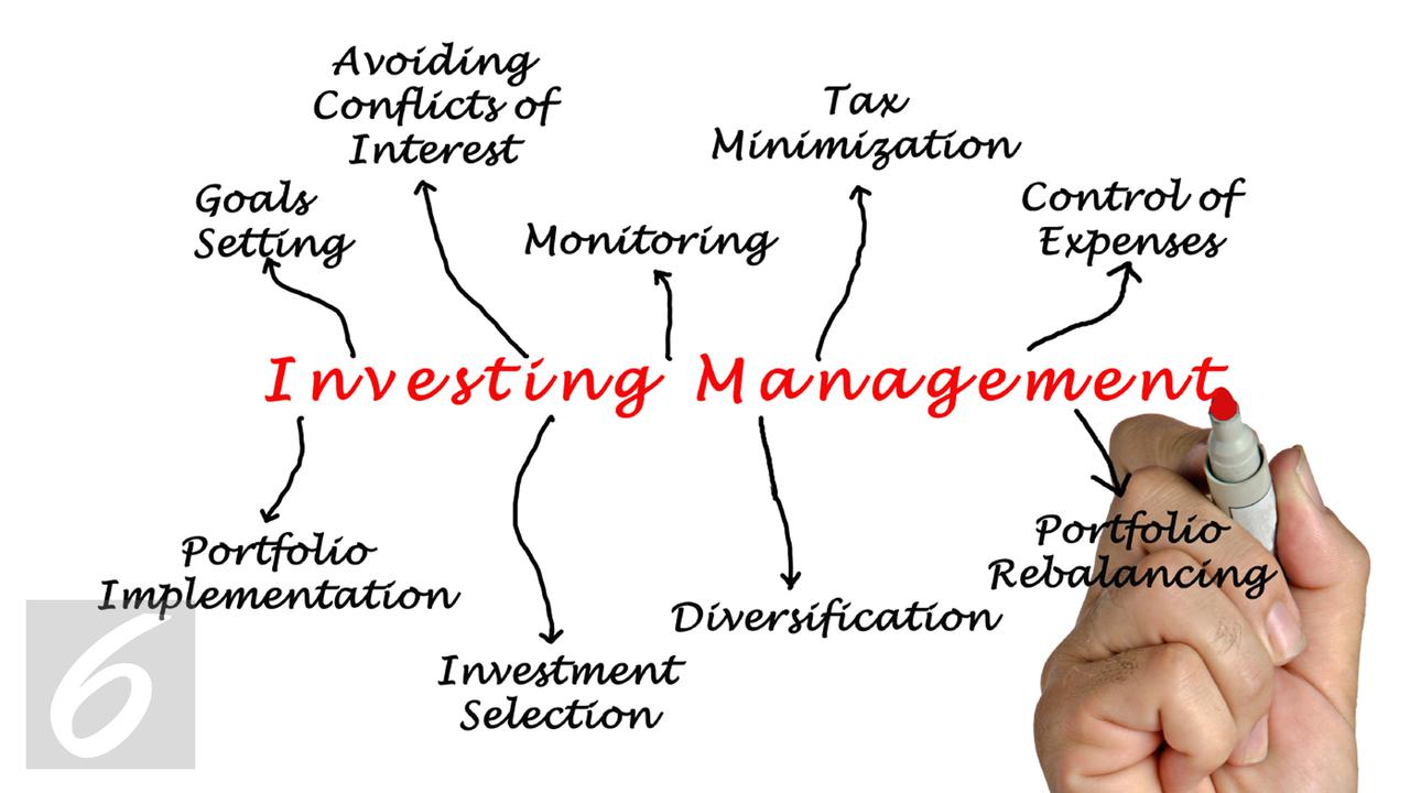 20151113-Ilustrasi Investasi