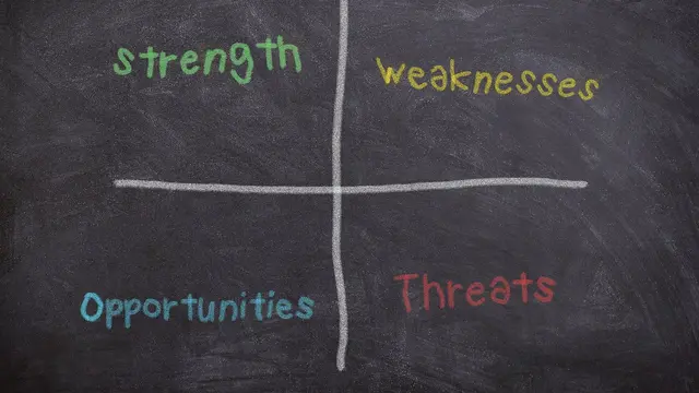Ilustrasi analisis SWOT