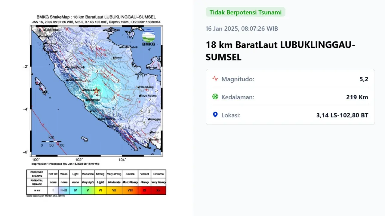 Gempa Hari Ini Kamis 16 Januari 2025 Dua Kali Menggetarkan Indonesia News