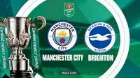 Prediksi Man City Vs Brighton di Carabao Cup: Jaga Peluang Meraih Trofi