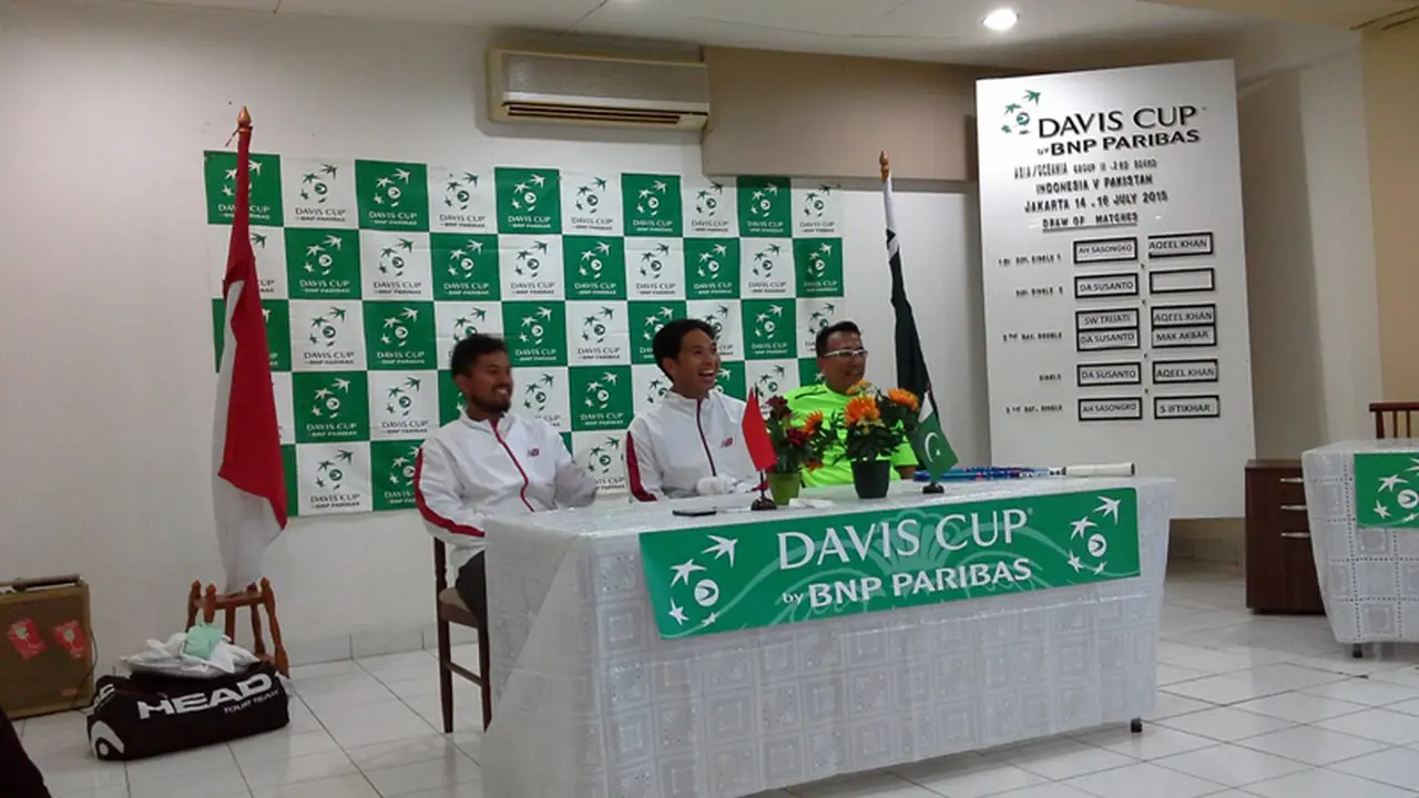 Piala Davis