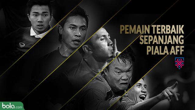 Pemain Terbaik Sepanjang Piala AFF