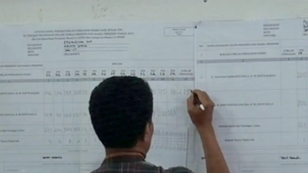 KPUD JAKARTA HITUNG MANUAL - Liputan6 Pagi
