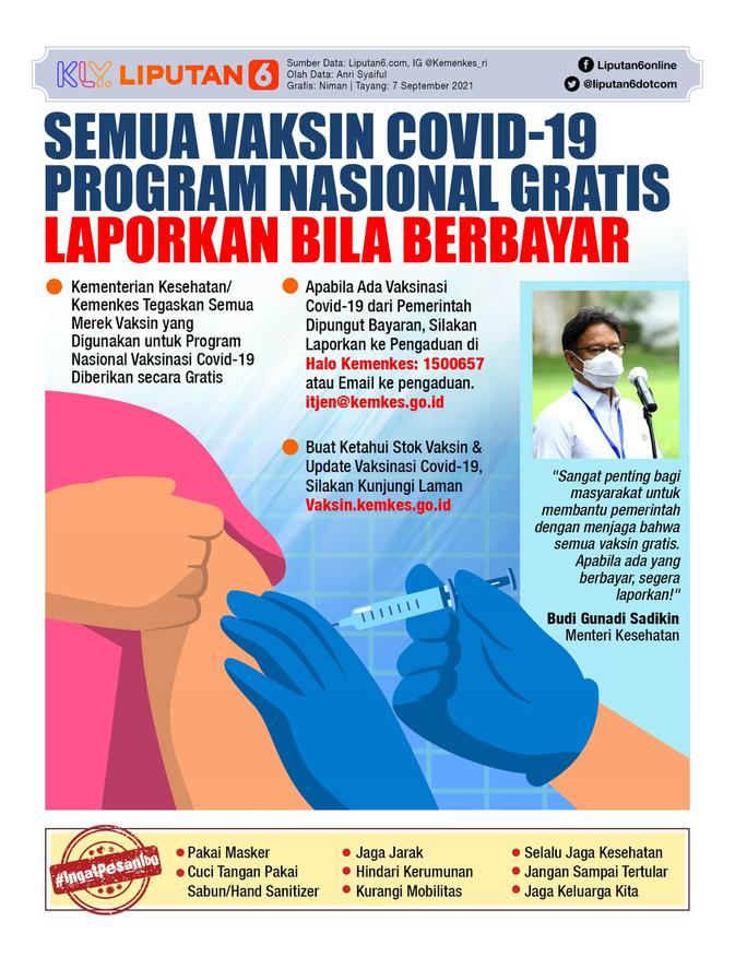Infografis Semua Vaksin Covid-19 Program Nasional Gratis, Laporkan bila Berbayar. (Liputan6.com/Niman)