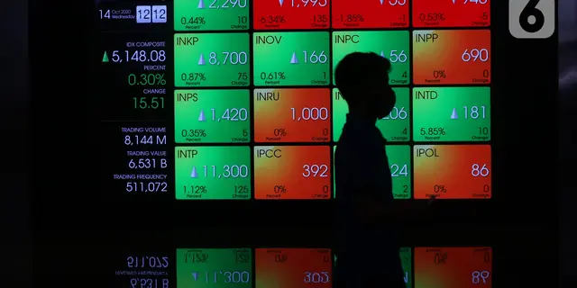 Antrean IPO dan Right Issue Masih Padat, Nilainya Rp 64 Triliun
