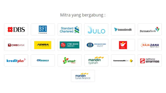 Sukses Berbisnis di Usia Muda Telah Jadi Gaya Hidup, Apa Saja Kiatnya?