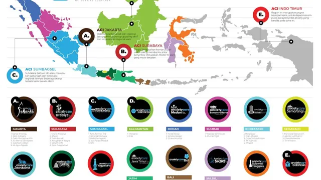 Anxiety Care Indonesia