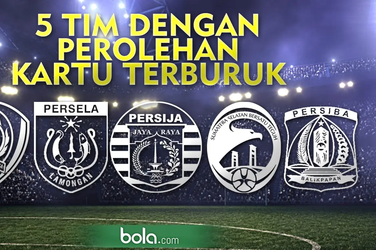 5 Tim dengan Perolehan Kartu Terburuk (Bola.com/Samsul Hadi)