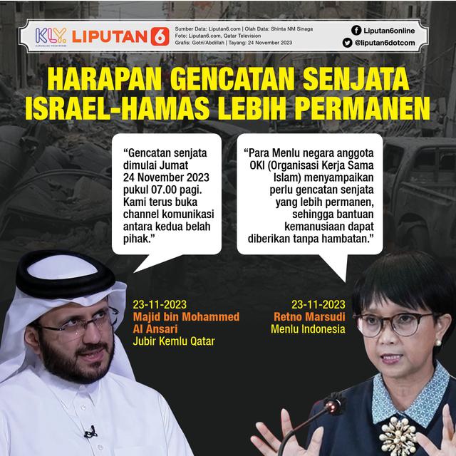 Infografis Harapan Gencatan Senjata Israel-Hamas Lebih Permanen