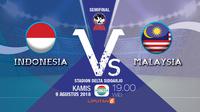 Indonesia vs Malaysia