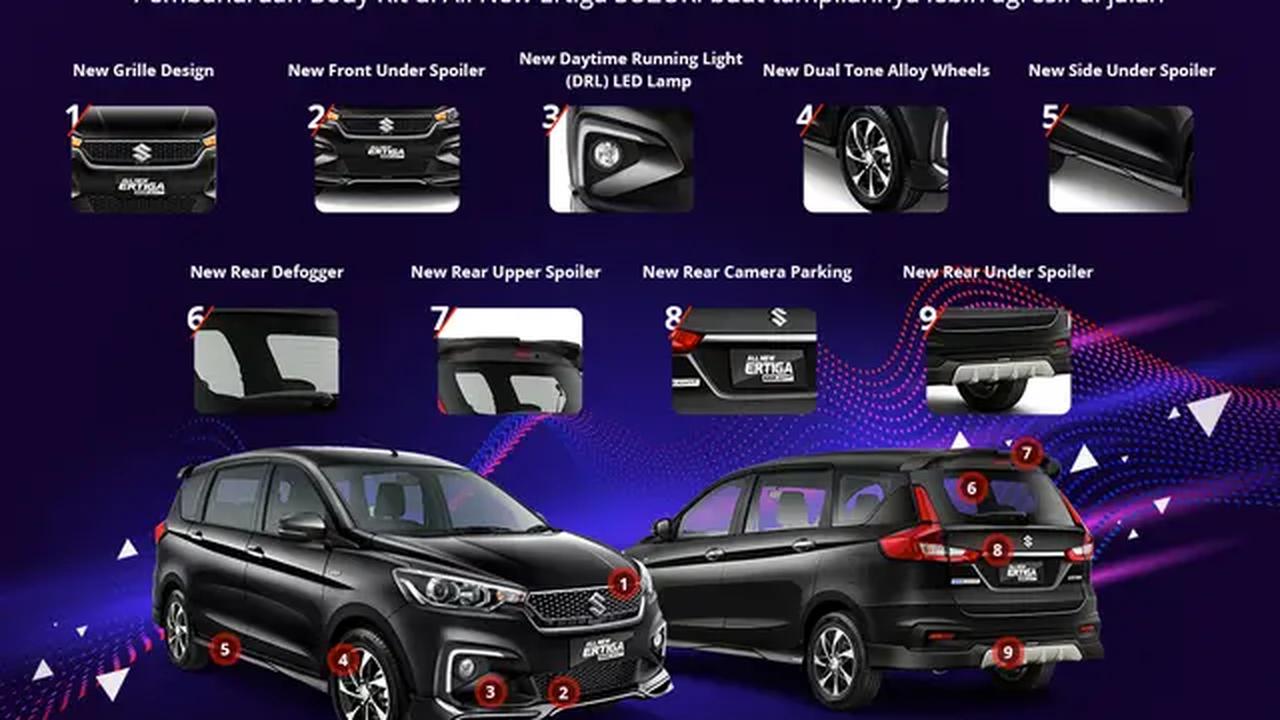 All New Ertiga Suzuki Sporty, mobil kebanggaan keluarga berjiwa sporty.