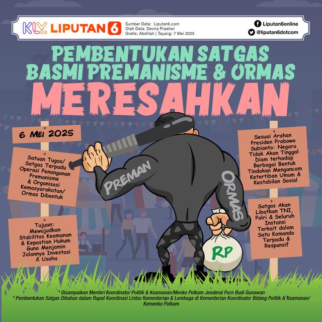 Infografis Pembentukan Satgas Basmi Premanisme & Ormas Meresahkan.