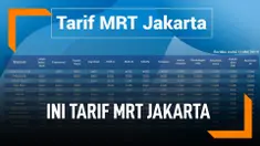 Ini Tarif MRT Jakarta Setelah Tanpa Penerapan Diskon